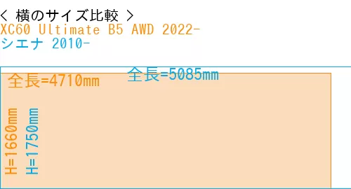 #XC60 Ultimate B5 AWD 2022- + シエナ 2010-